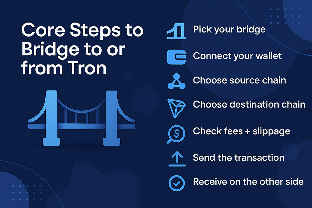 Core steps to bridge to and from Tron