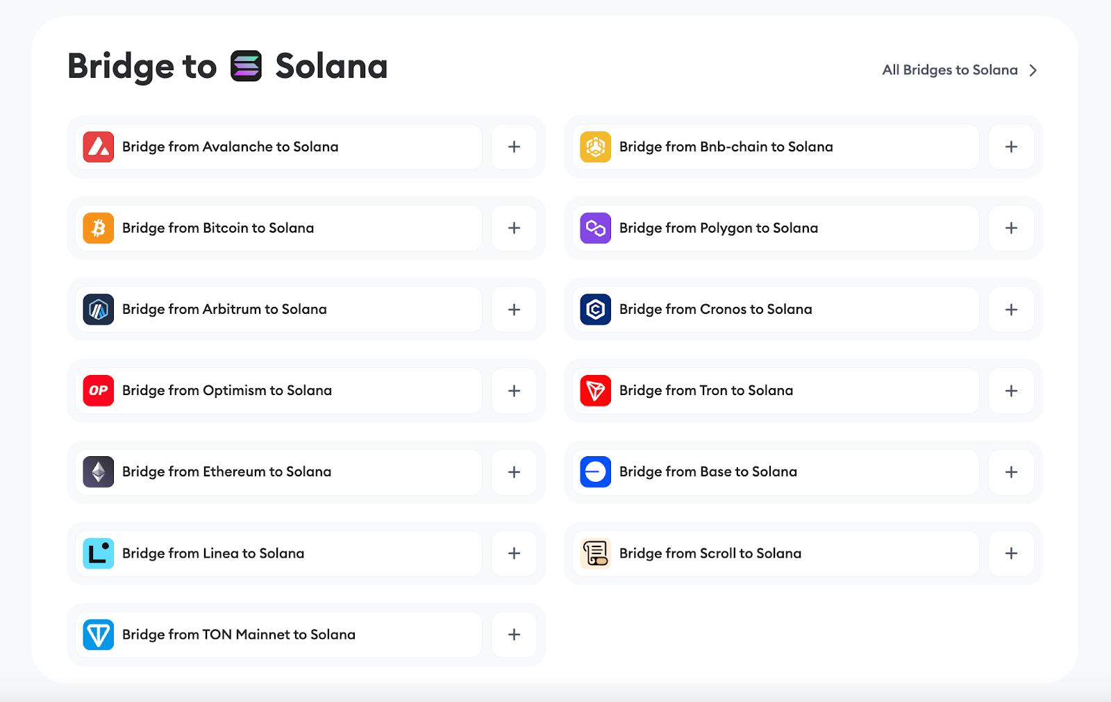 Looking for the best Solana cross-chain bridges? This guide compares the top 8 options, considering speed, fees, security, and supported networks