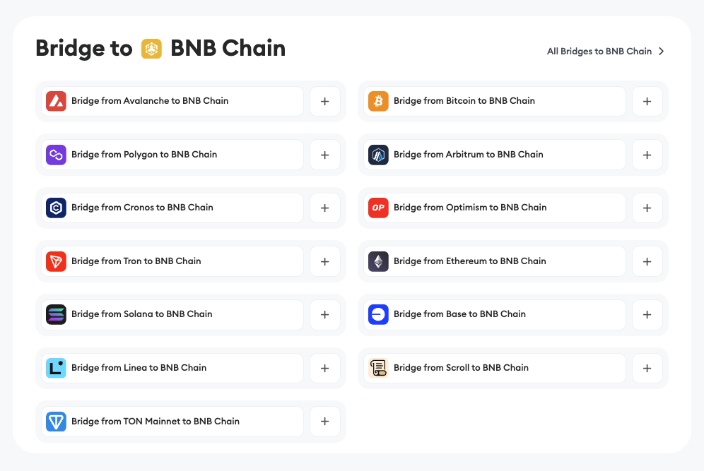 Discover BNB cross-chain crypto bridges available on DefiWay. Connect and transact across various blockchain networks with ease with our bridges.