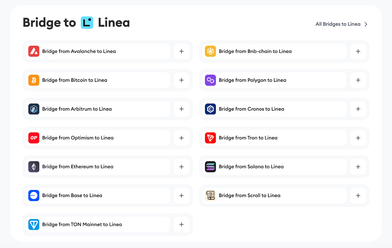 Looking for the best Linea cross-chain bridges? This guide compares the top 7 options, considering speed, fees, security, and supported netw